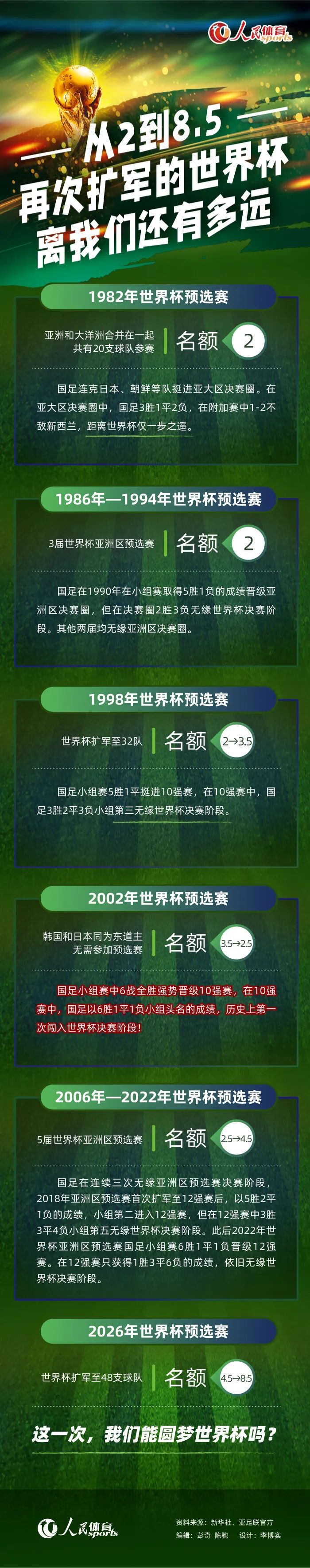 《致命弯道》是典型的小成本影片，1260万美元成本，获得了3000万美元的票房，在票房上，不可谓不成功